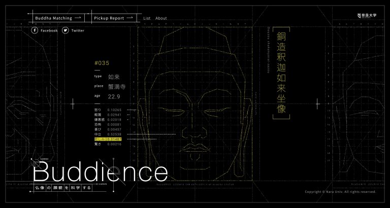 Buddience 仏像の顔貌を科学する - 文化庁メディア芸術祭
